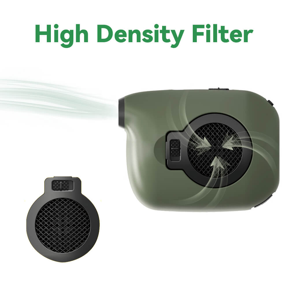 Funleader BlowerBaby™ mini high density filter